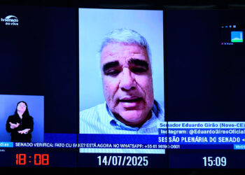 Girão critica sessão virtual e alerta para votação de ‘200 cargos’ no STF — Senado Notícias