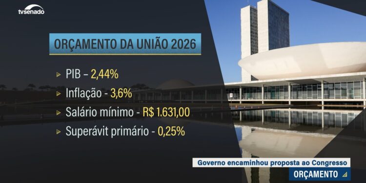 Vídeo: Governo entrega projeto de orçamento para 2026 e prevê salário mínimo de R$ 1.631