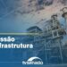 CI analisa projeto sobre transferência de bilhete aéreo – 2/9/25 — Senado Notícias