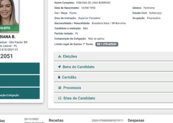 Deputada que fez blackface em SP declarou-se parda à Justiça Eleitoral