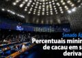 Regulamentação dos percentuais mínimos de cacau em seus derivados — Senado Notícias