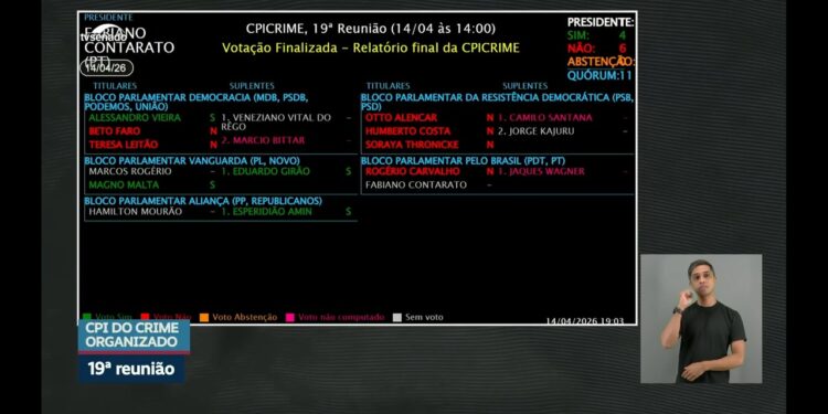 relatório final é rejeitado — Senado Notícias