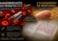 Nanorobôs ao molho mostarda da fé cristã