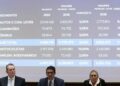 Fenabrave eleva a 8,6% previsão de alta na venda de veículos em 2026